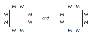 perimeter of a square table Dup 2 -57287272