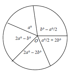 circles11 -79699384