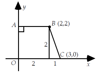 003dfig09 -76697808