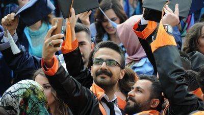 Universities in Belarus