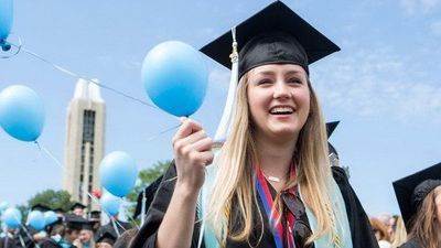 Universities in America