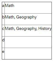 political science b -75752440