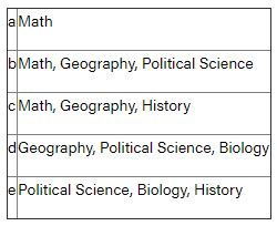 political science e -96938424