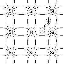 3 -44237572
