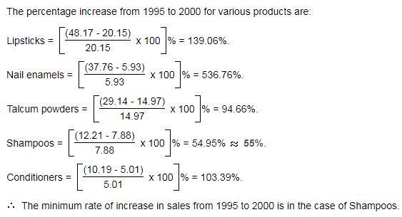 blue green bars ans b -27127382