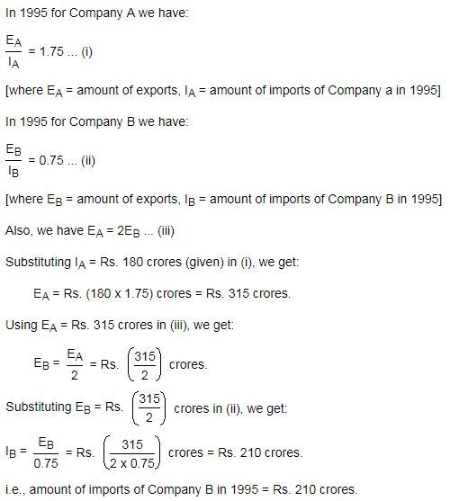 blue red line answer c -35809680