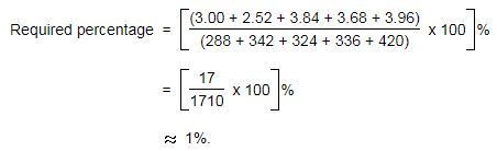 expenditure answer b -32238446