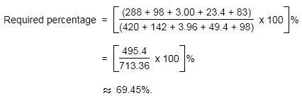 expenditure answer c -31733888
