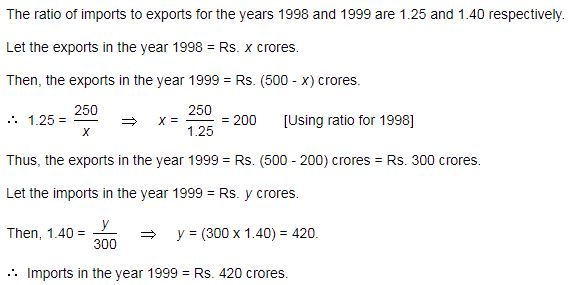 linees answer a -60849016