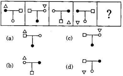 non verbal analogy logical reasoning 2 -42744632