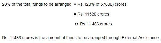 pie chart gt answer -80243272