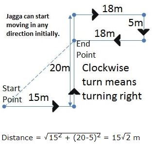jagga -66293352
