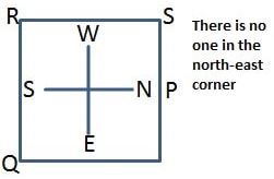 pqrs answer -12509945