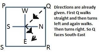 square answer -91570816