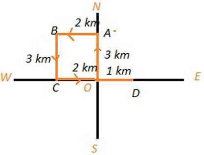 12 -34883304