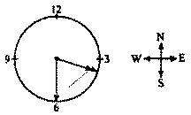west -75685984