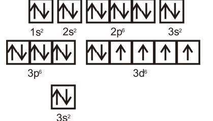 15 -36805232