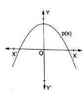 12 Dup 2 -90741320