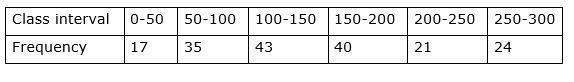 1 Dup 1 -31009604