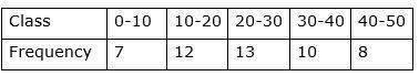 20 Dup 1 -30528106