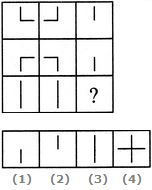 15 -14534182