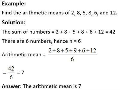 Average Example 01