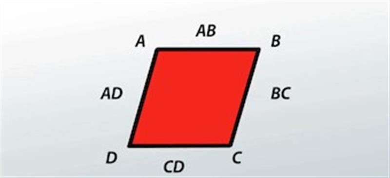 5 4 Properties Of Rhombuses Rectangles And Squares Worksheet Answers