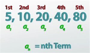 Math Sequences