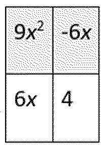 Factor Table