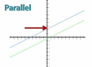 Paralell Lines