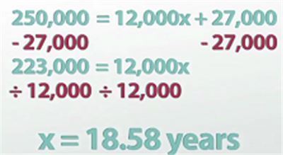 Solving Linear Equation