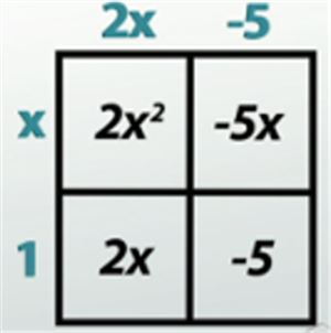 Solving Quadratic