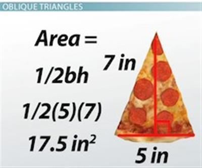 Oblique Triangle 1