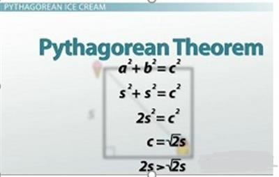 Pythagoren