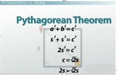 Pythagoren