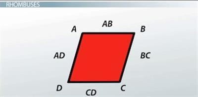 Rhombuses