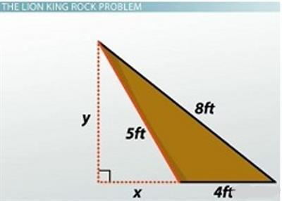 Rock Problem