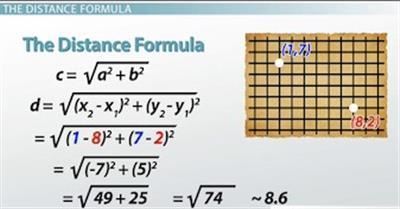 Distance Formula