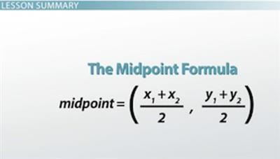 Lesson Summary