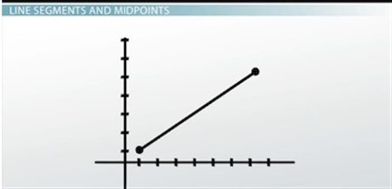 Segment And Midpoint