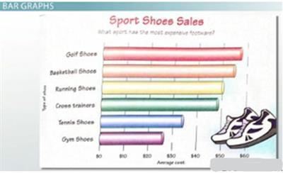 Sport Shoes