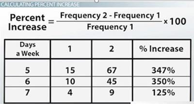 Calculating2
