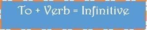 Infinitive