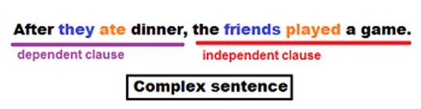 Complex Sentence